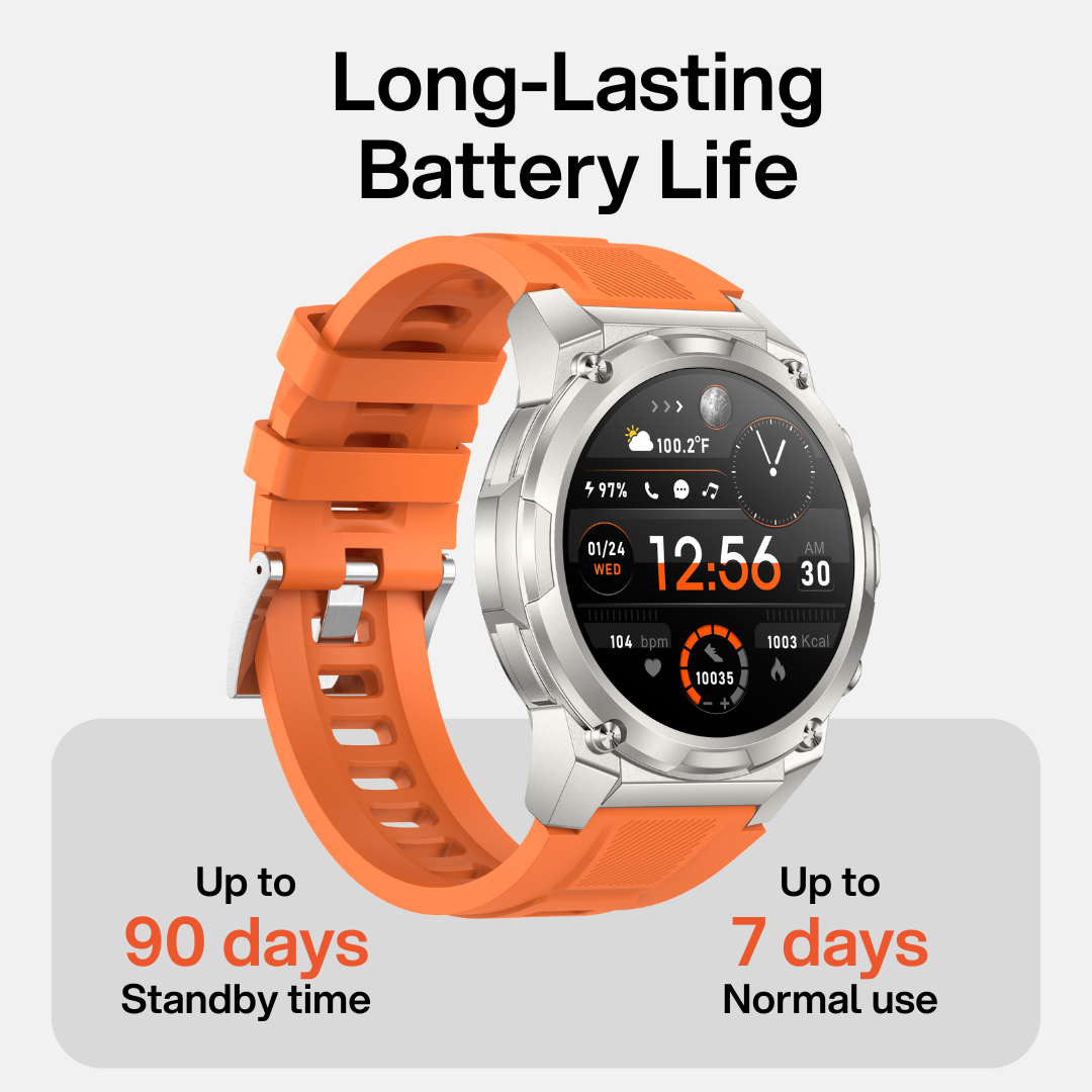 Gard Pro Ultra 3