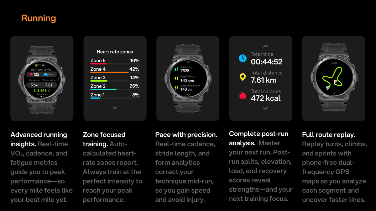 The ultimate sports and adventure watch.